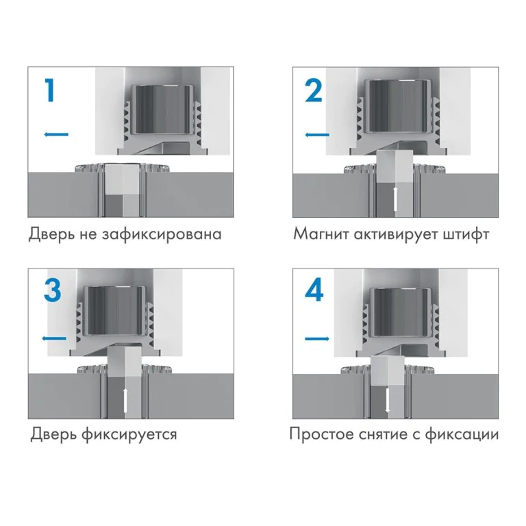 Упор дверной скрытый STELS TR прозрачный